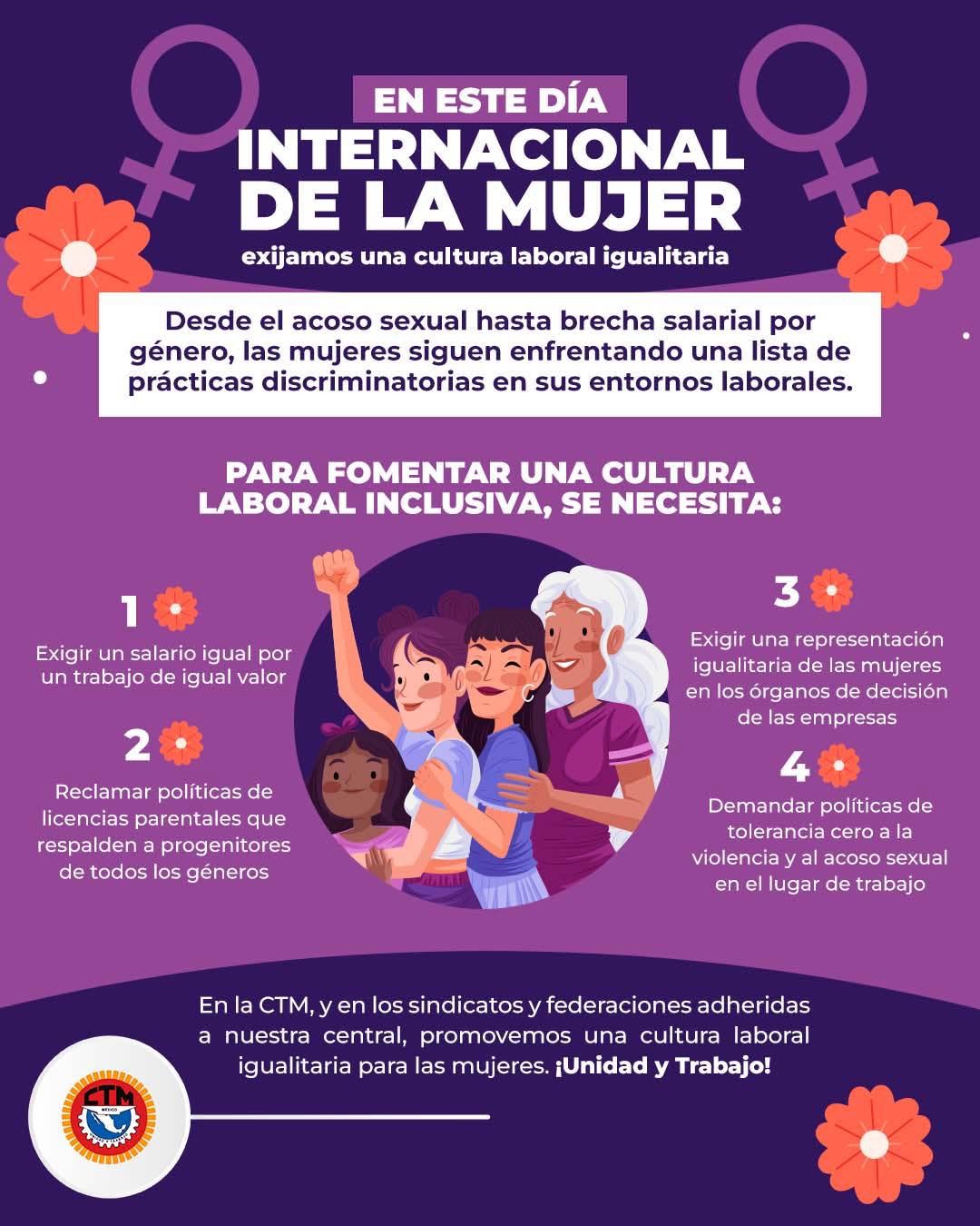 Día Internacional de la Mujer.