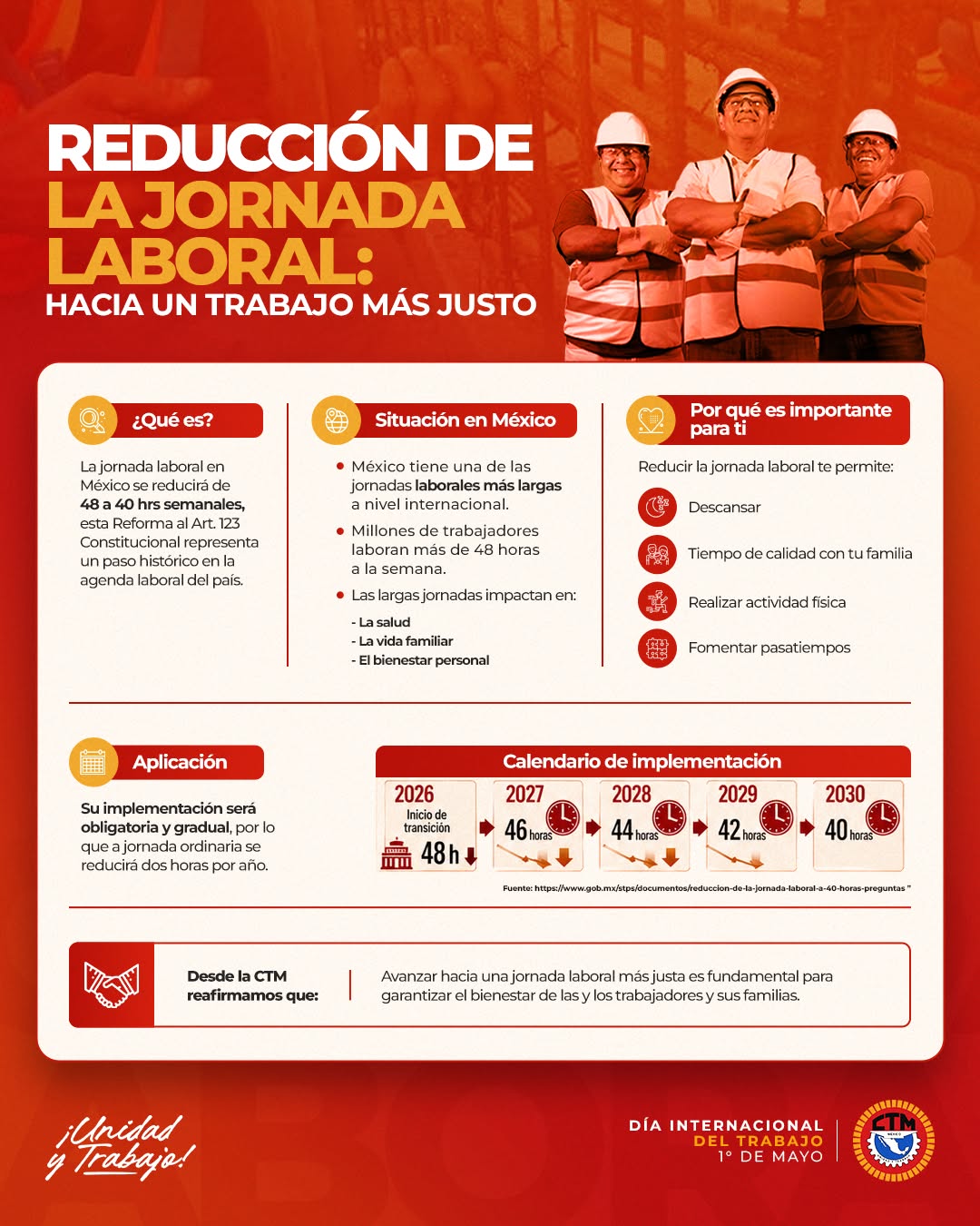 Reducción de la Jornada Laboral.