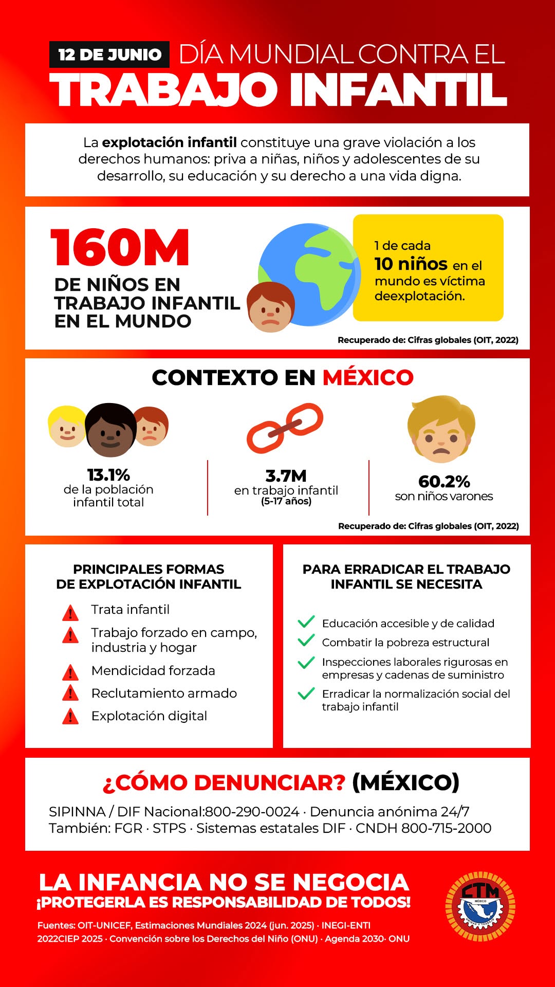 Día Mundial contra el Trabajo Infantil.