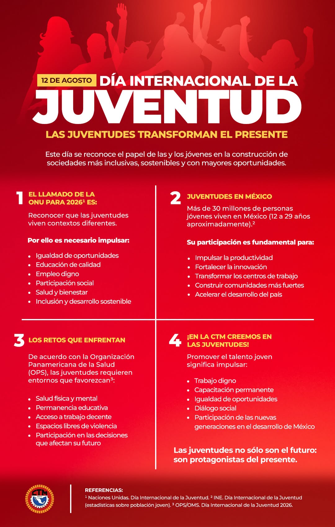 CTM reconoce a las juventudes en el Día Internacional de la Juventud.
