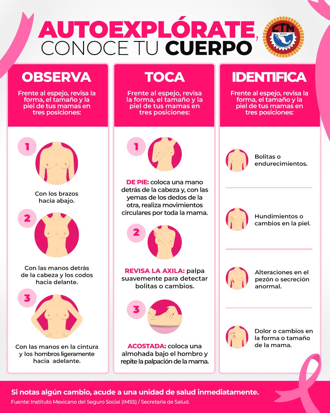Mes Rosa: la autoexploración es clave para detectar cambios a tiempo