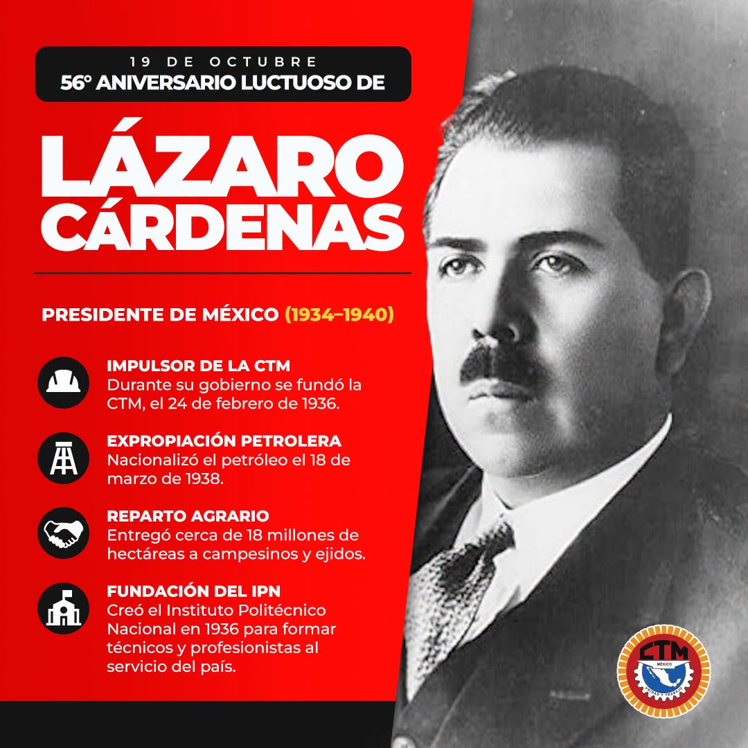 Lázaro Cárdenas: legado de organización y lucha por los derechos laborales