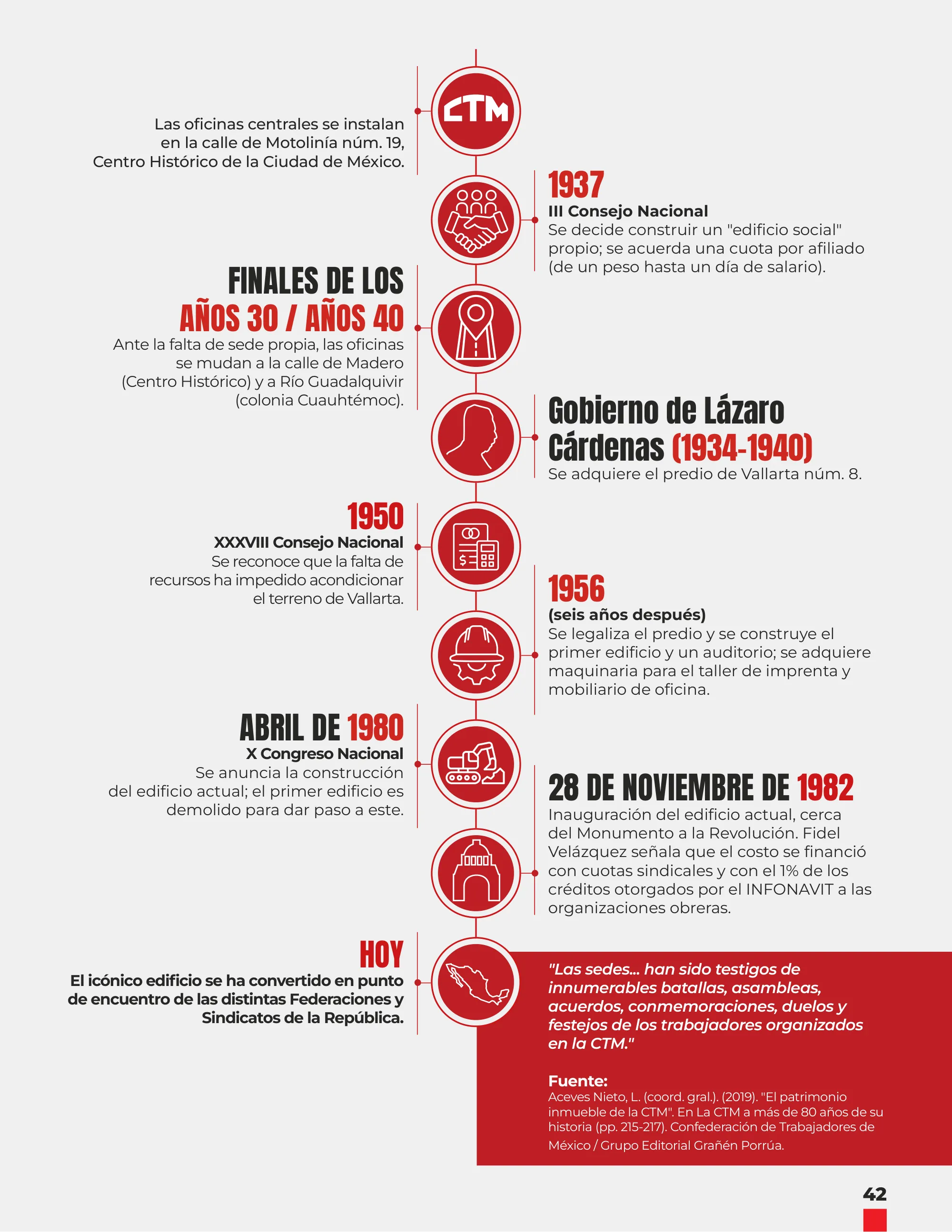 Página 45 de 68
